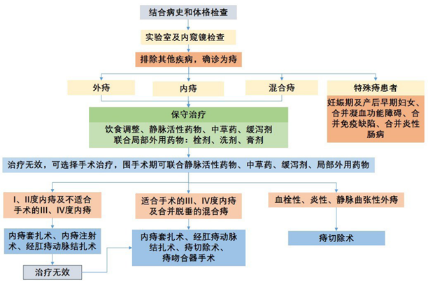 5d644c7d70934fb195271b941d320be3.png